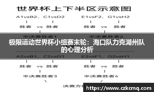 极限运动世界杯小组赛末轮：海口队力克湖州队的心理分析