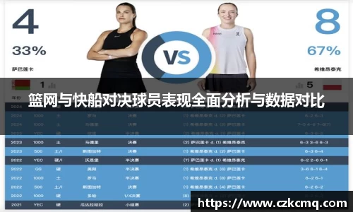 篮网与快船对决球员表现全面分析与数据对比